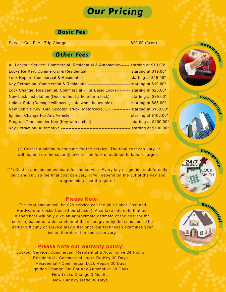 Gold Locksmith Store Fort Lauderdale, FL (866) 244-1827